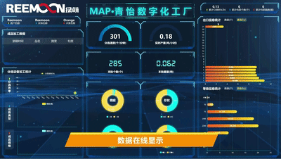 1632817082201040.gif 大數(shù)據(jù)顯示.gif