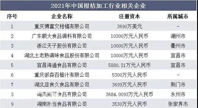 1636079727228702.jpg 柑橘7.jpg