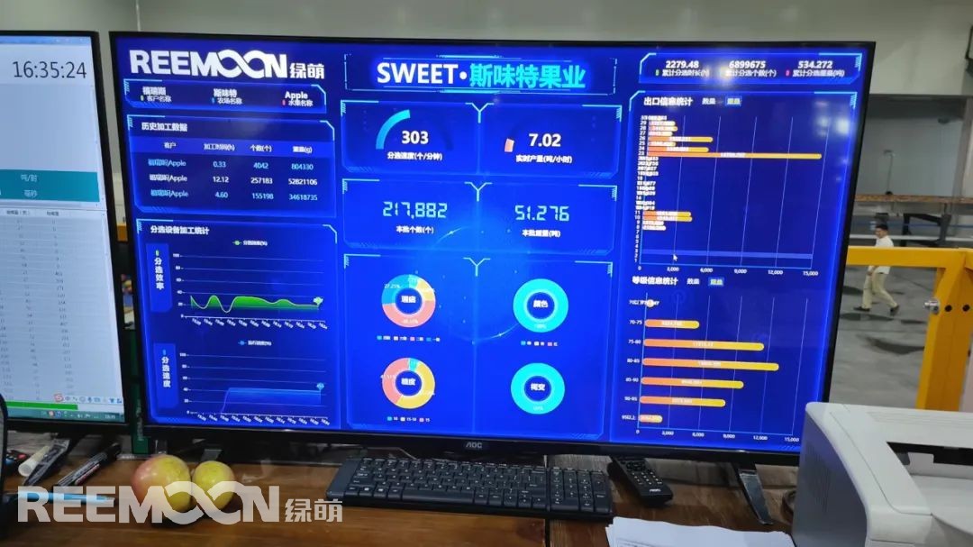 1663030293835740.jpg 蘋果3.jpg